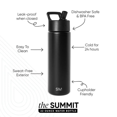 Summit Water Bottle with Straw Lid