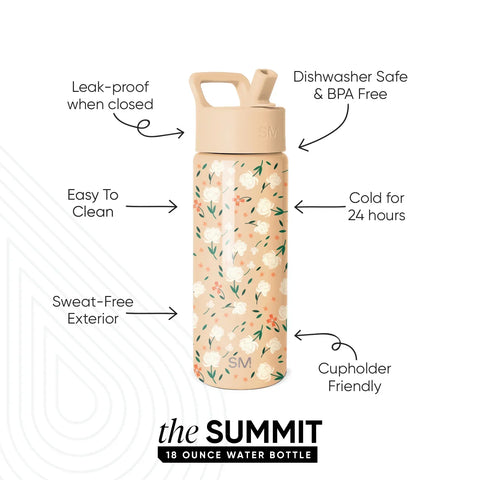 Summit Kids Water Bottle with Straw Lid