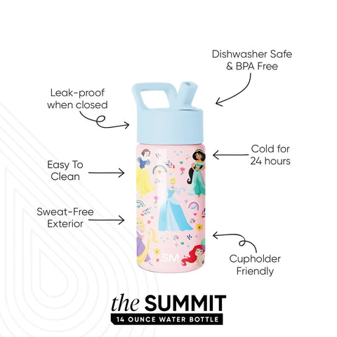 Summit Kids Water Bottle with Straw Lid