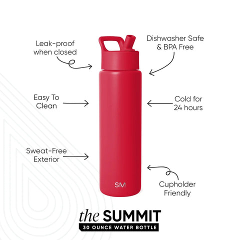 Summit Water Bottle with Straw Lid