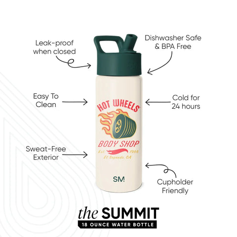 Summit Kids Water Bottle with Straw Lid