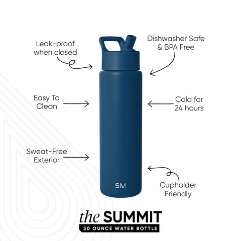 Summit Water Bottle with Straw Lid