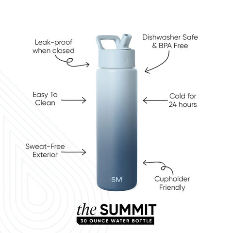 Summit Water Bottle with Straw Lid