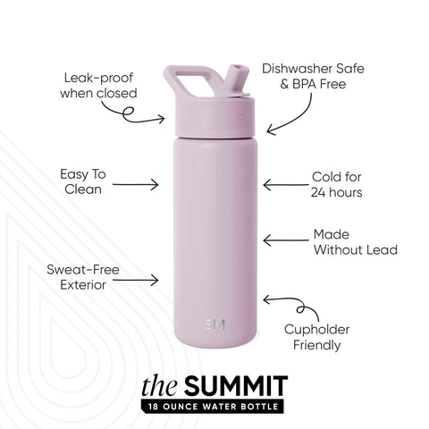 Summit Kids Water Bottle with Straw Lid
