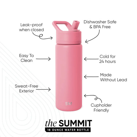Summit Kids Water Bottle with Straw Lid