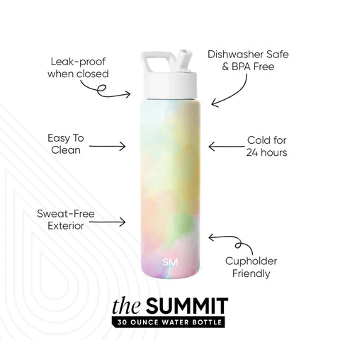 Summit Water Bottle with Straw Lid