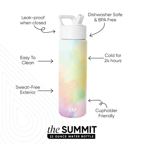 Summit Water Bottle with Straw Lid