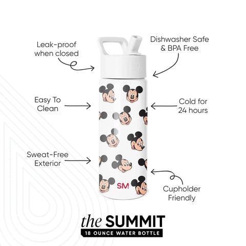Summit Kids Water Bottle with Straw Lid