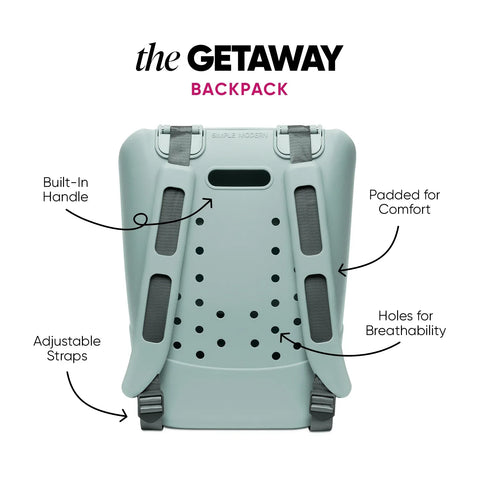 Medium Getaway Backpack