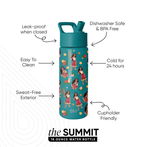 Summit Kids Water Bottle with Straw Lid