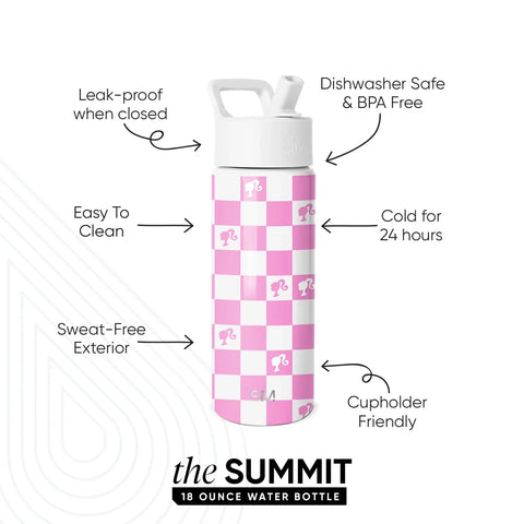 Summit Kids Water Bottle with Straw Lid