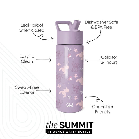Summit Kids Water Bottle with Straw Lid