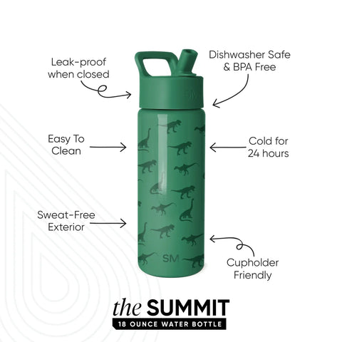 Summit Kids Water Bottle with Straw Lid