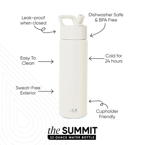 Summit Water Bottle with Straw Lid