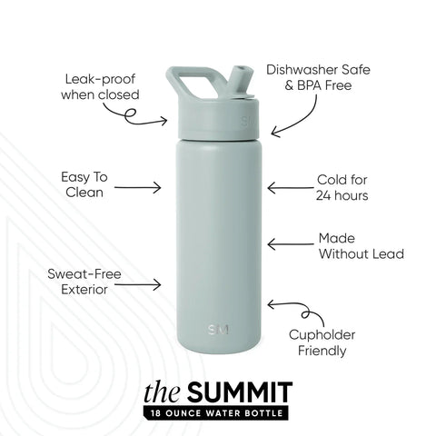 Summit Kids Water Bottle with Straw Lid