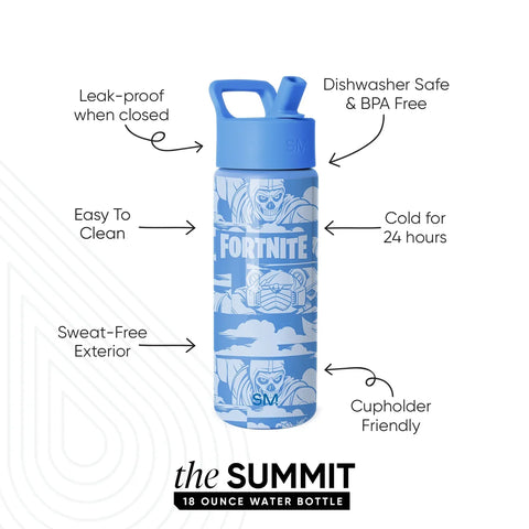 Summit Water Bottle with Straw Lid