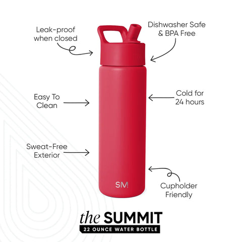 Summit Water Bottle with Straw Lid