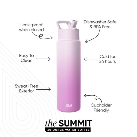 Summit Water Bottle with Straw Lid